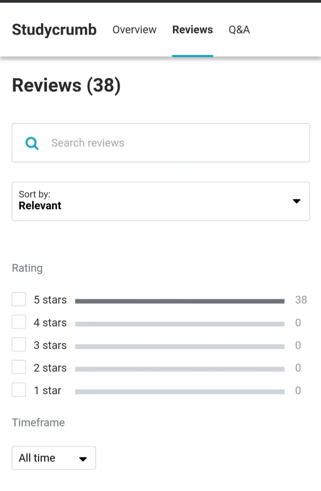 Mypaperhelp review on Sitejabber